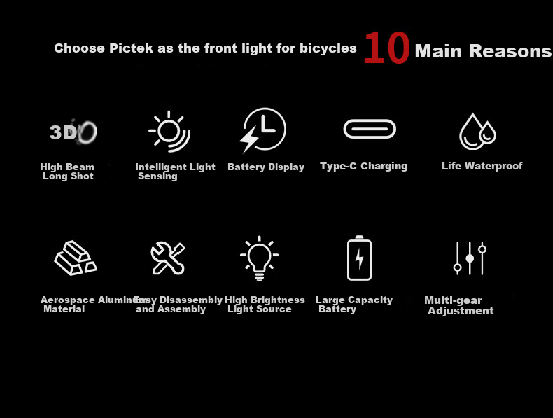 PEAK Bicycle Light, Night Riding Front Light, Smart Sensor, Mountain And Road Bike Night Riding, High-Intensity Flashlight, Waterproof Cycling Equipment 12
