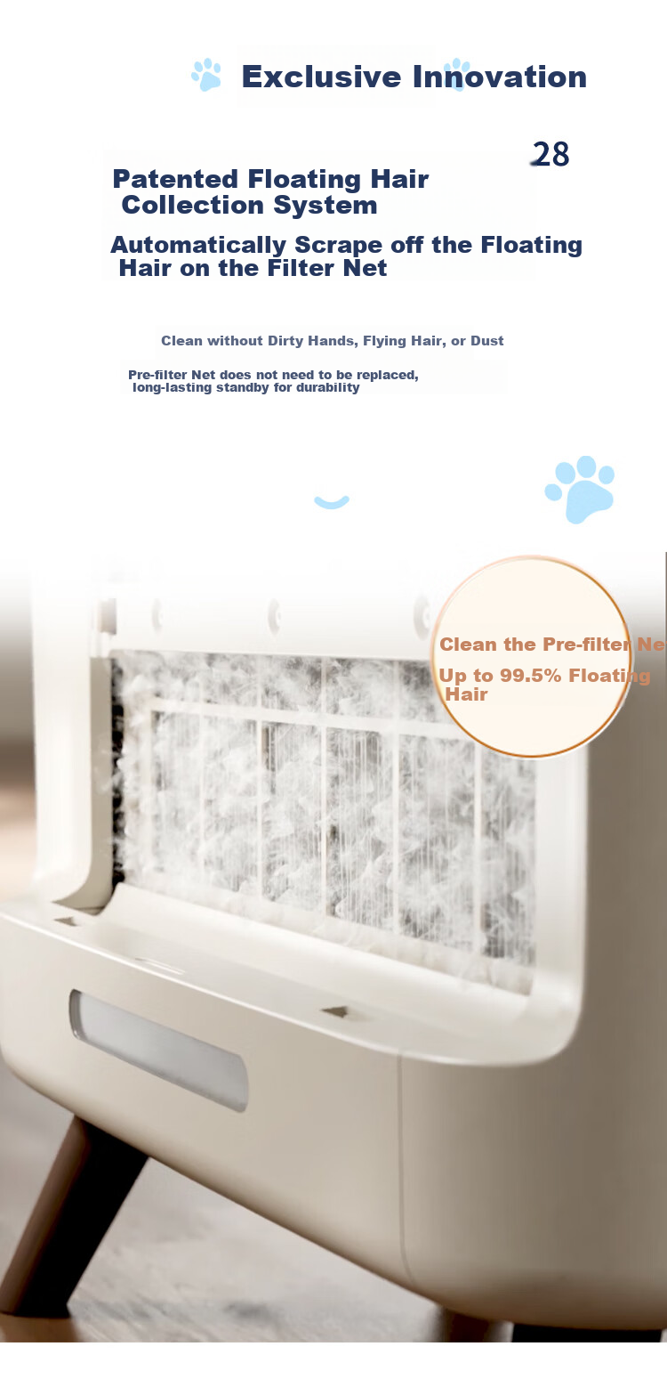 PHILIPS Pet Air Purifier for Home Use, Cat And Dog Hair Remover, Formaldehyde Removal, Bacteria Elimination, Odor Elimination, Allergen Removal, Dust Removal AC3680 Four-Legged Pet Gift 5