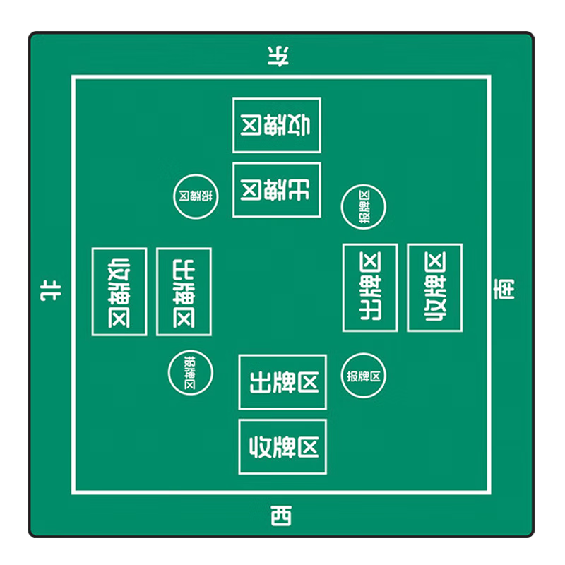 Huasheng Guandan Poker Cards Specialized Tablecloth, Card Games Mahjong Table Mat, Gaming Competition Table Pad, Entertainment Green 4MM Waterproof H-071