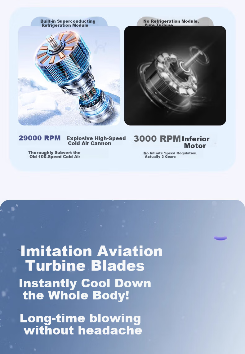 Azeada [2026 New Model | 120-Speed Powerful Airflow] High-Speed Handheld Fan, Mini Portable Desktop USB Fan, Neck-Hanging Long Battery Life Personal Small Electric Fan for Student Dormitory And Office 8
