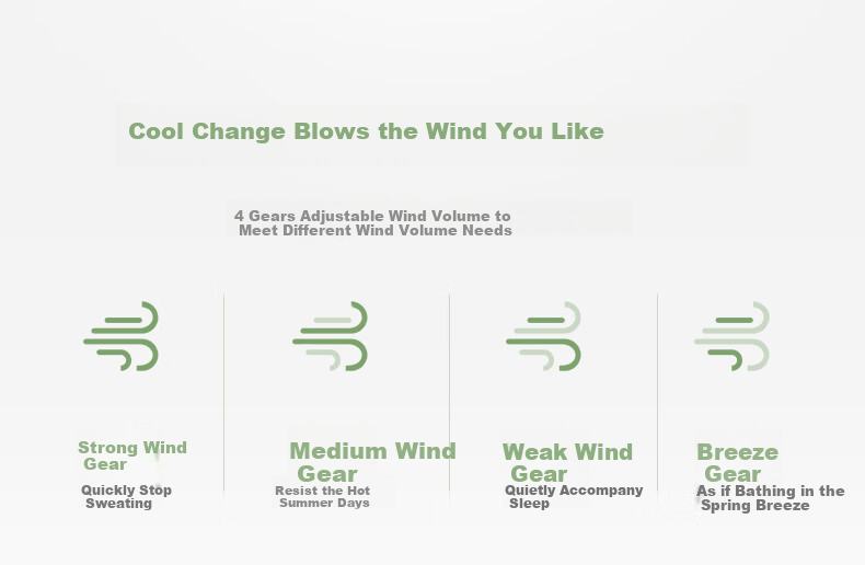 Midea Electric Fan, Home Desktop Small Fan, Hongyun Fan, Dormitory Bedroom Energy-Saving Electric Fan, Table Fan, Oscillating Fan, Quiet Low-Noise Five-Blade Fan, KYT25-22MW 4
