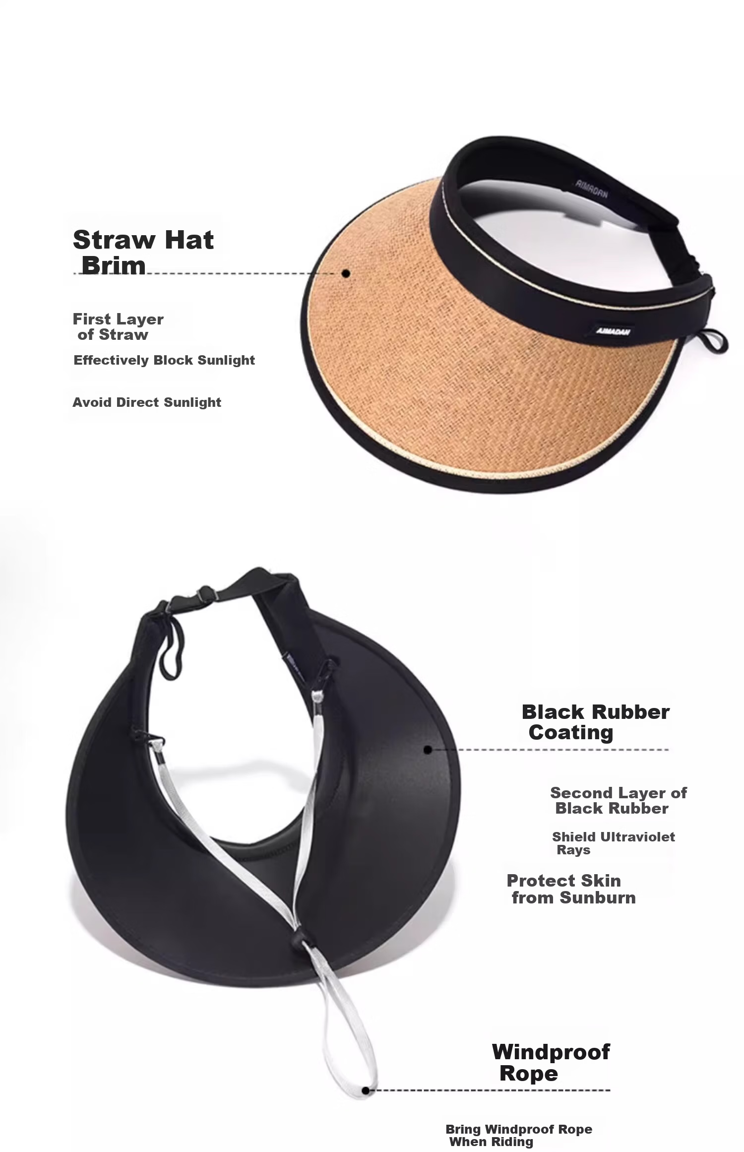 TUCANO Sun Protection Hat for Women with Wide Brim, Summer UV-Resistant Sun Hat, Visor Cap, Outdoor Face-Covering Hat 4