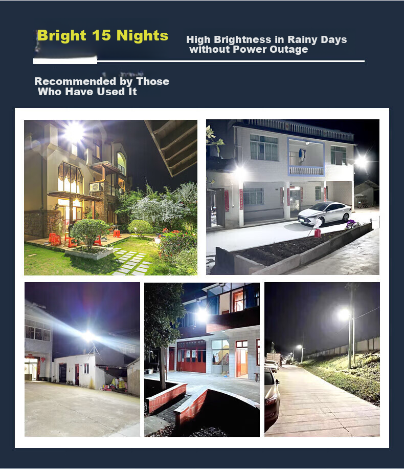 Bolanger Solar Outdoor Lighting, Garden Light, Rural Household High-Power Sensor, Ultra-Bright LED Waterproof Yard Street Light 8