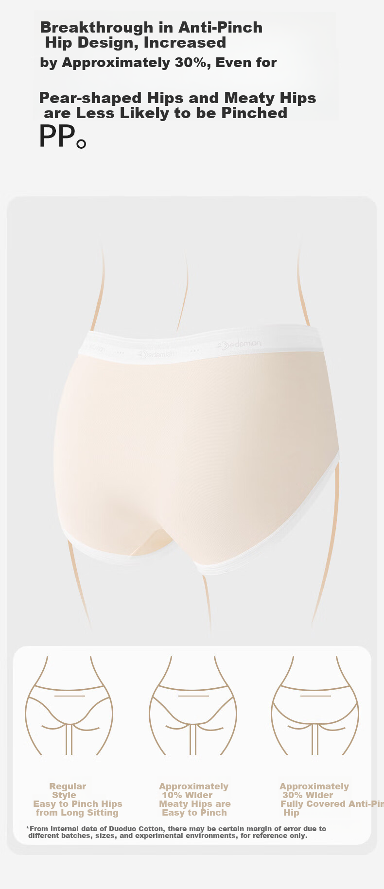 Duoduomian Modal Extended Crotch Women's Underwear, Pure Cotton Antibacterial Lace Trim Mid-Rise Panties, 5 Pieces 9