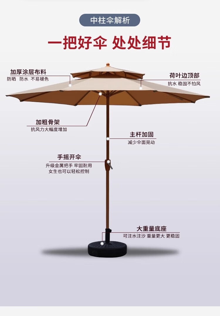Qiyinge Outdoor Sunshade Umbrella Patio Parasol Terrace Balcony Market Large Sun Umbrella Villa Garden Outdoor Roman Umbrella 7