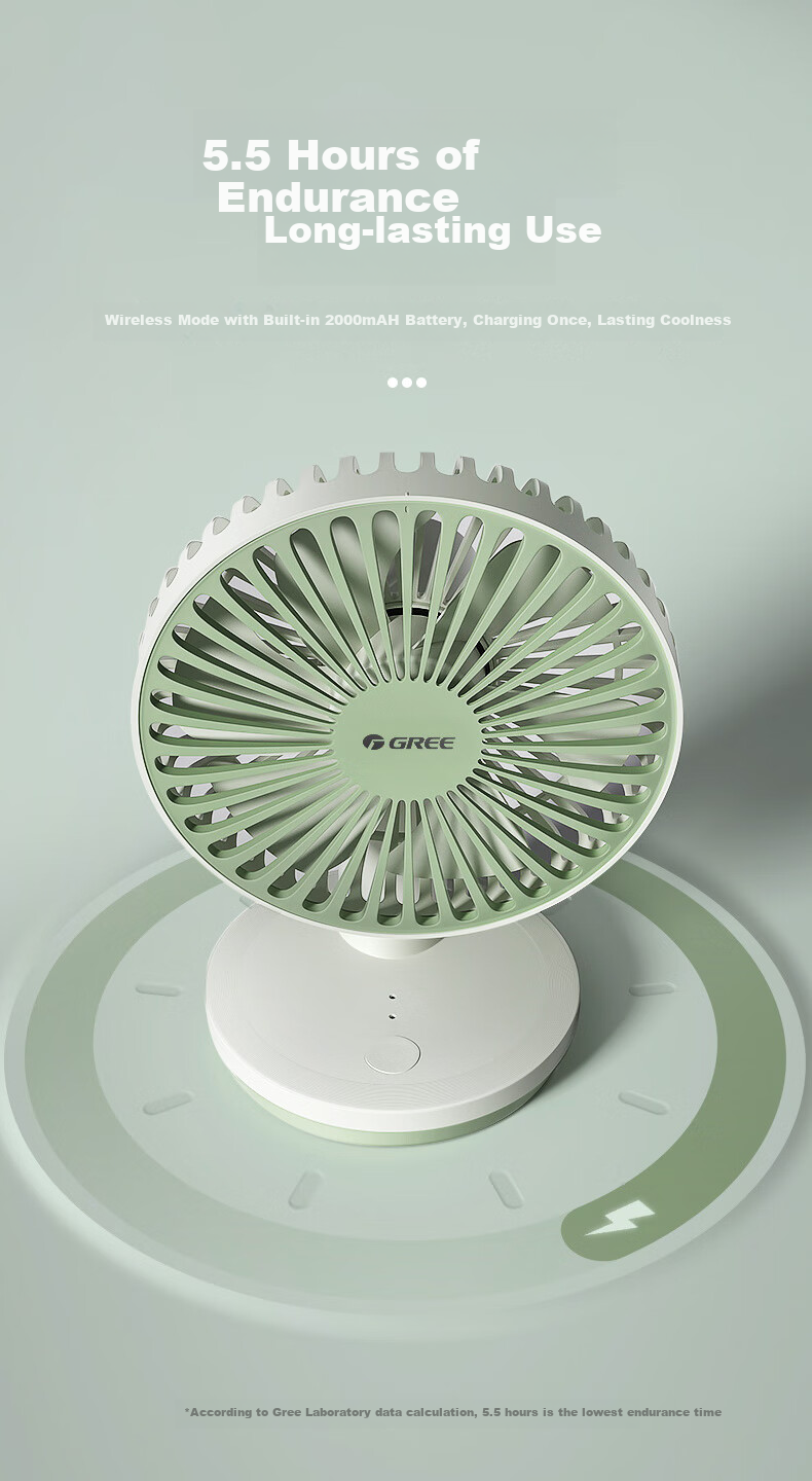 GREE USB Rechargeable Fan, Desktop Handheld Mini Desk Fan, Portable Office Outdoor Camping Home Office Table Fan, Electric Fan FSTZ-1201A6 7