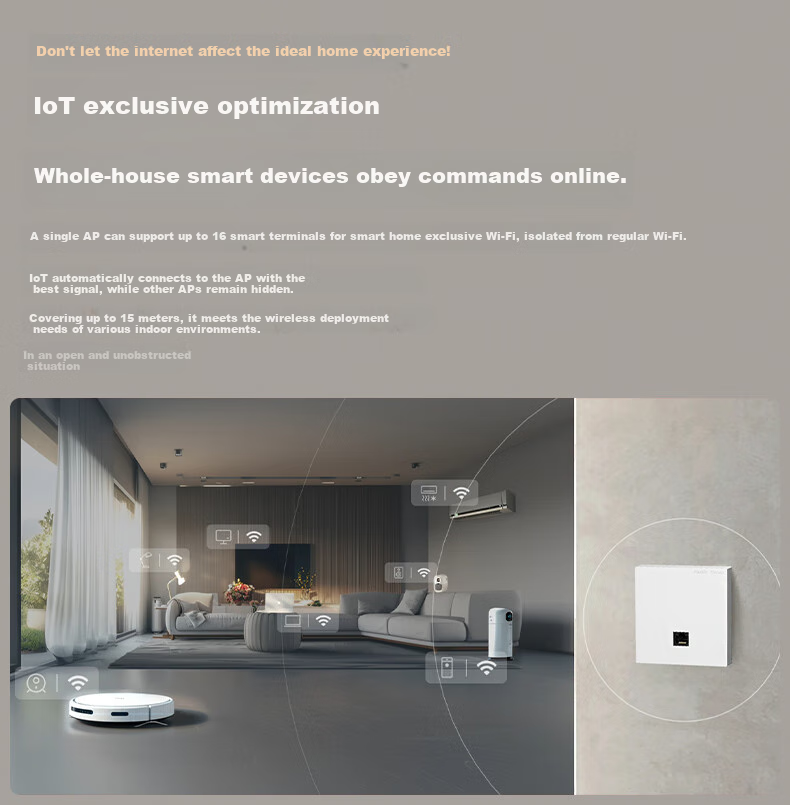 Ruijie WiFi6 2.5G Wireless AP Panel RG-EAP162(MG), Gigabit Dual-Band 3000M, 160MHz Bandwidth, Enterprise-Grade Whole-House WiFi Router for Large Apartments 4