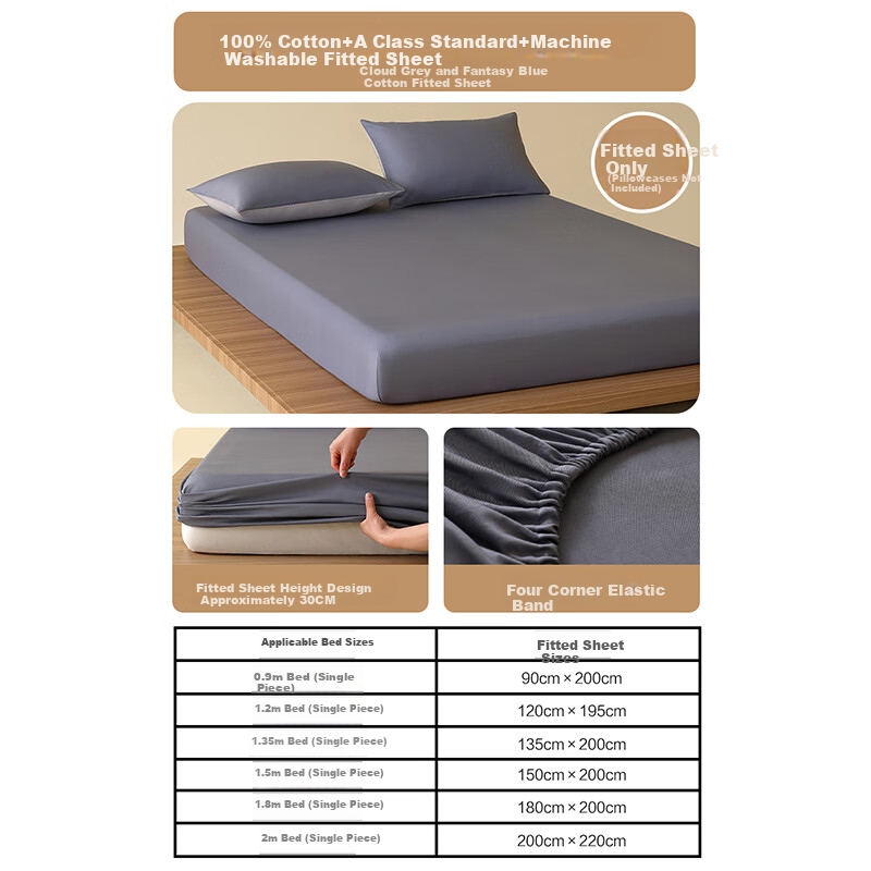 Shuixingjiafang Bed Cover, 100% Pure Cotton, Class A, Cotton Mattress Protector, Protective Cover for Bedding, 1.8x2 Meters