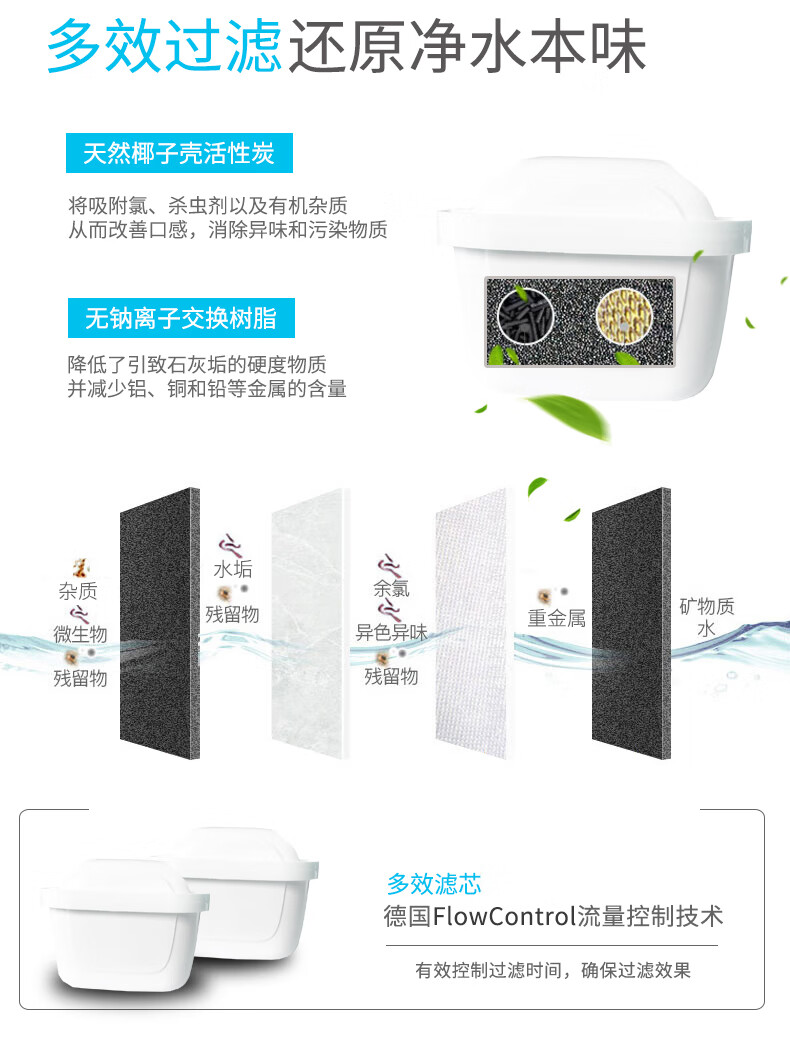 京东滤芯详情_04.jpg