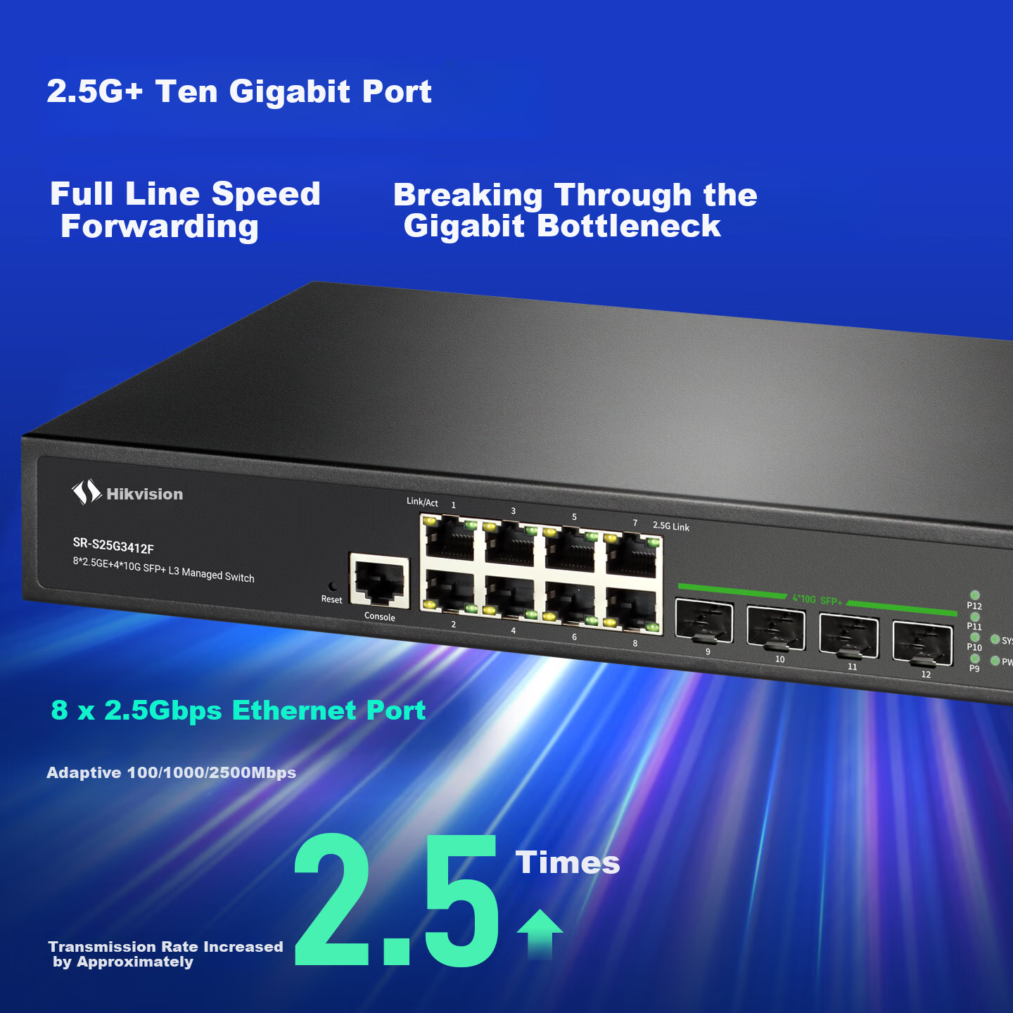 Xiliweishi 2.5G Gigabit Switch, 8 Ports 2.5G Electrical + 4 Ports 10G Optical, Plug-And Cat5e, Layer 3 Managed Switch, VLAN Segmentation, LACP Link Aggregation 10G, SR-S25G3412F