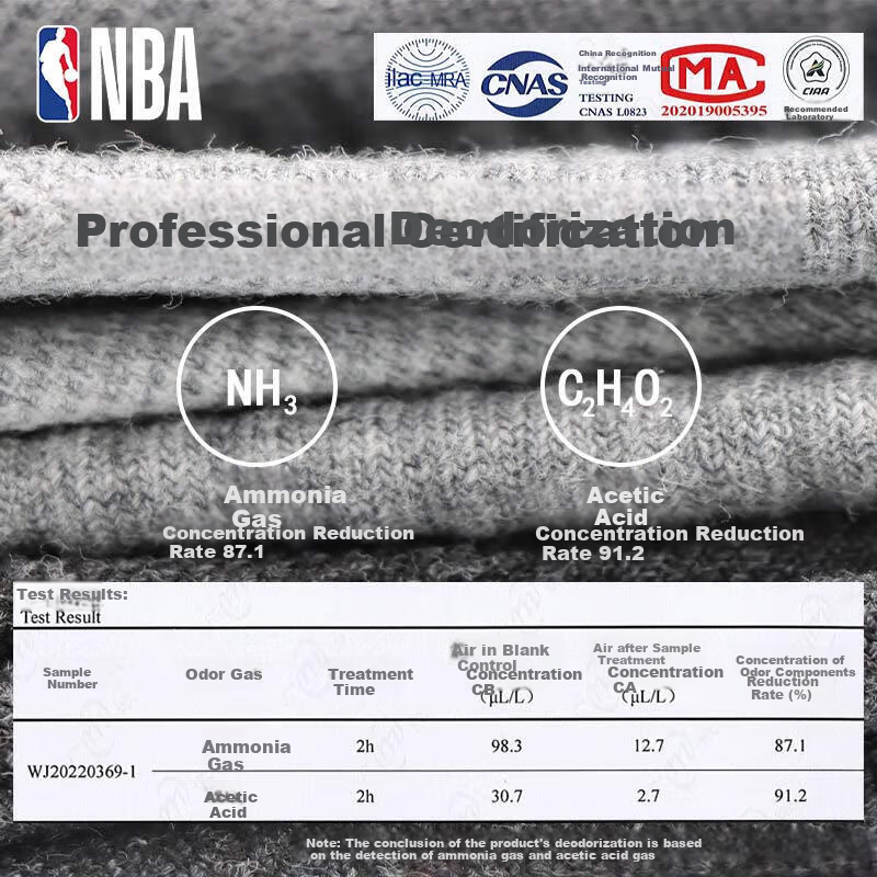 NBA Men's -01202070