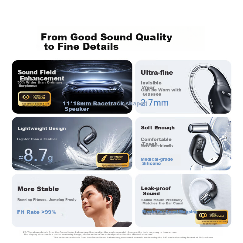 UGREEN HiTune S7 Bluetooth Earphones, In-Ear Air Conduction Open-Style Sports Running Call Noise Reduction, Suitable for Apple Huawei Xiaomi White WS213