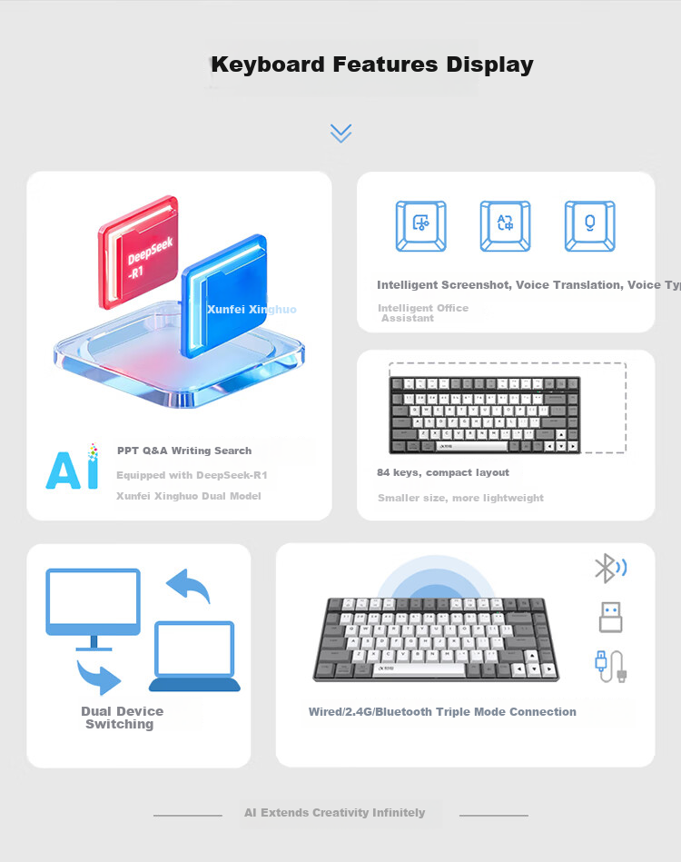 IFLYTEK AI Keyboard K1 with DeepSeek-R1 [Membrane Keyboard 84 Keys] Wireless Keyboard AI Writing Q&A Smart PPT Full Anti-Ghosting Three-Mode Connectio 3