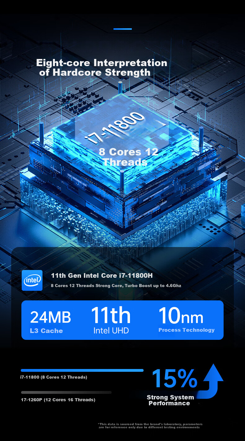 Coocaa Skyworth Desktop Gaming PC with Dedicated Graphics Card (12th Gen Core I5, 16GB RAM, 512GB SSD, RTX3050-6G) Ocean View Editio 2