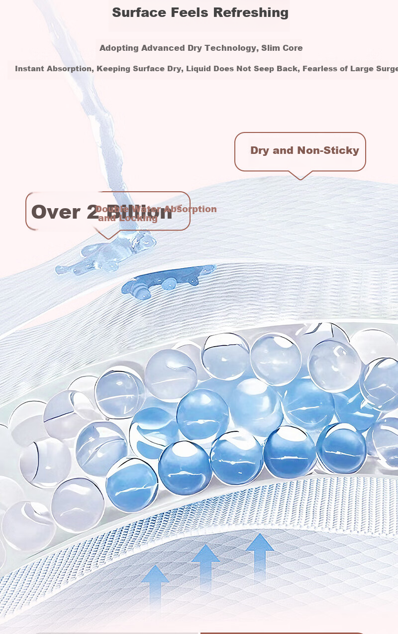 One's Member Medical-Grade Sanitary Napkins, 285mm, 21 Pieces, Heavy Flow Day And Night Use, 100% Pure Cotton Menstrual Pads 3