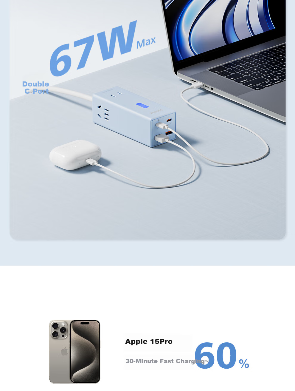 PHILIPS GaN Desktop Charging Station Power Strip 67W Charger Laptop Multi-Functional USB Extension Cord Portable Power Board Small Electric Compartment Safe Fast Charge 2C2A+3 Outlets White 5