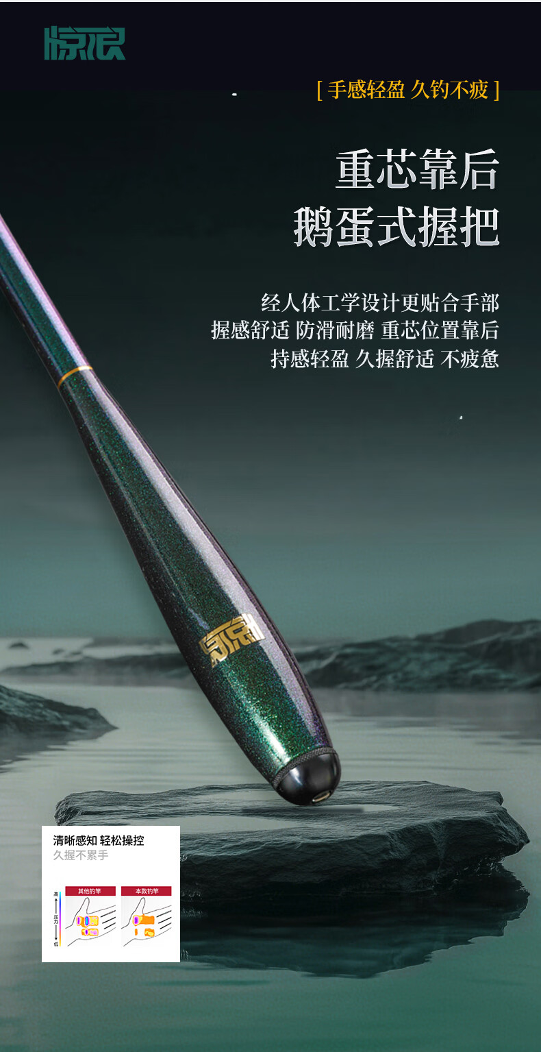 Jinglang Carp Fishing Rod, 4.5m Carbon Fiber Fishing Pole, Hand Rod with 37 Sections, Stream Rod, Ultra-Light And Slim, Platform Fishing Rod, Wild Fishing Micro Fish Rod 5