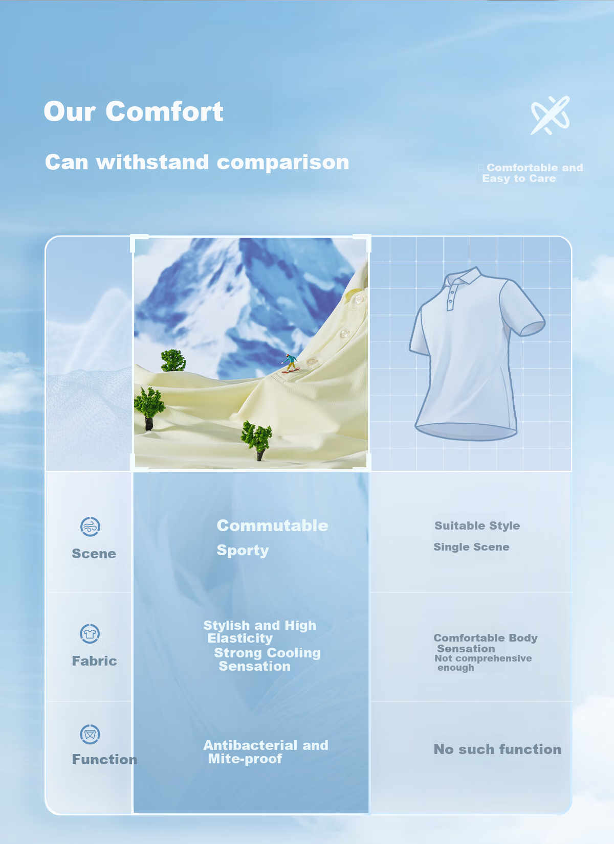 Hodo Ice Skin Ice Silk Short Sleeve Polo Shirt Strong Cooling Antibacterial Stretch Collar T-Shirt 3