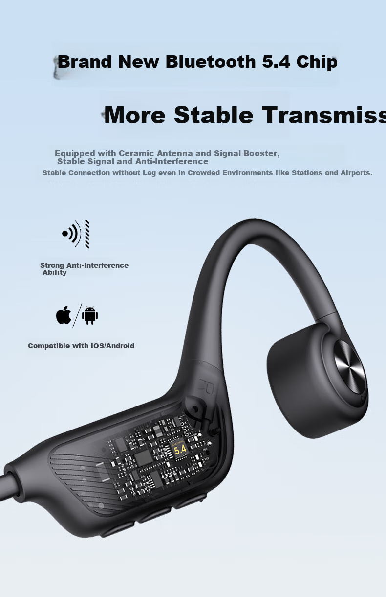 EMEY G22 Bone Conduction Bluetooth Headphones Open-Ear Design IPX8 Waterproof Not In-Ear for Running, Sports, Swimming 64GB Storage Compatible with Apple, Huawei, Xiaomi Black 10