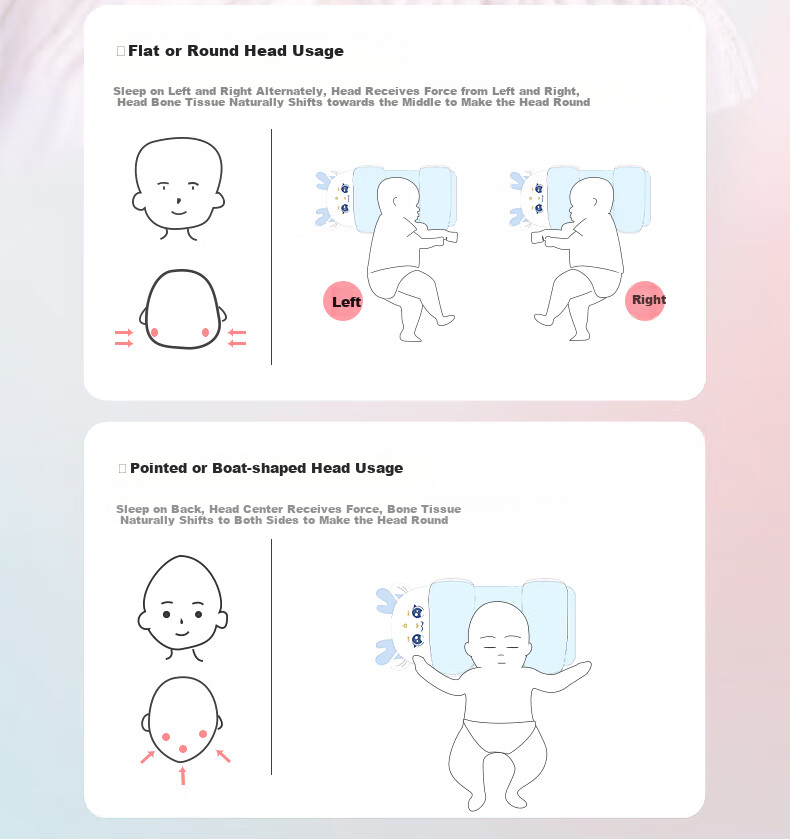 Qicaiboshi Baby Shaping Pillow, Newborn Xiaomi Correction Flat Head Type, Spring And Summer Style, for Babies Aged 0-1 Years Old, Tencel Children's Pillow 16