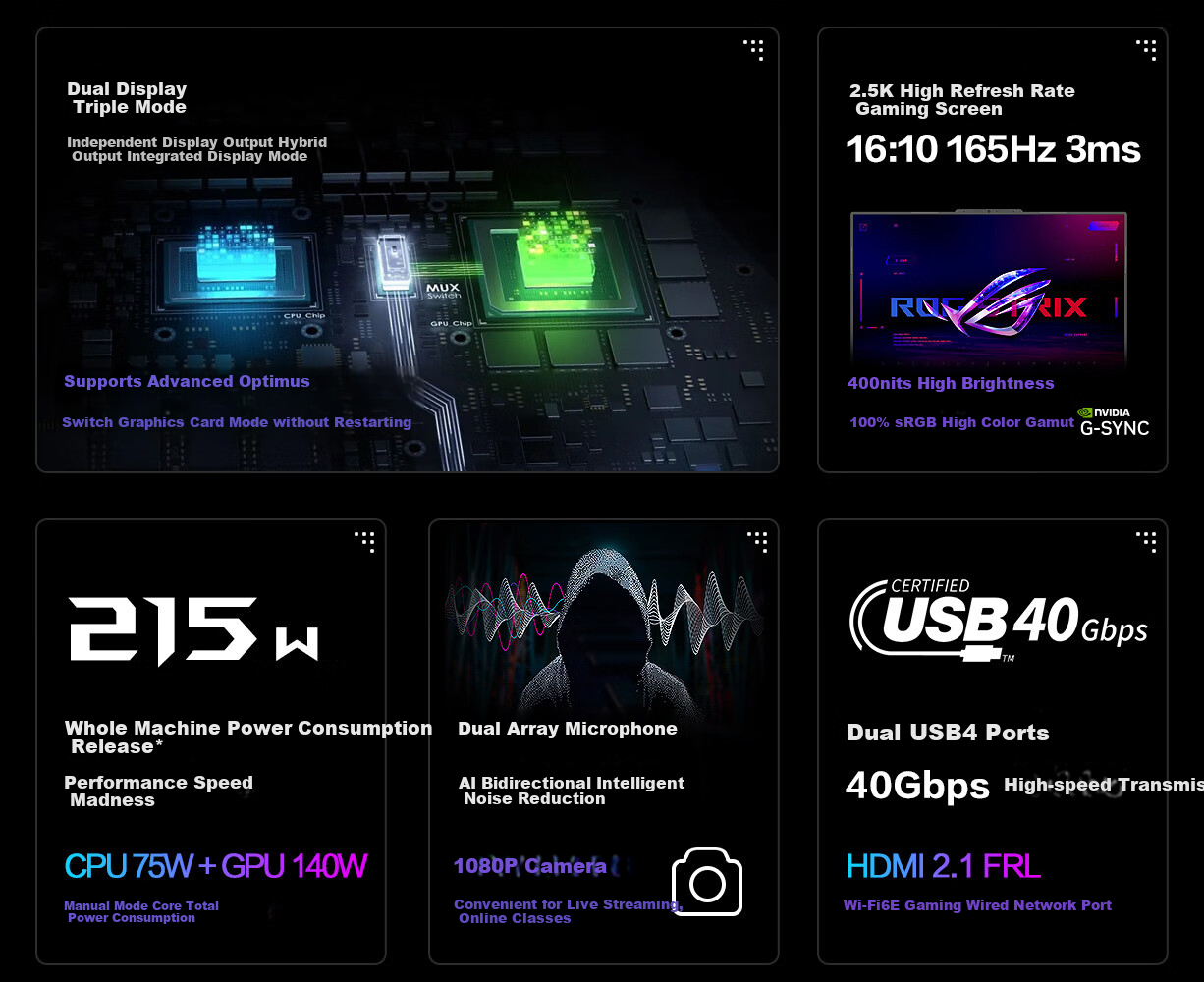 ROG Moba New Sharp 2026 Core U7 16-inch Gaming Laptop (U7 255HX 16GB 1TB RTX5060 2.5K 300Hz) 3