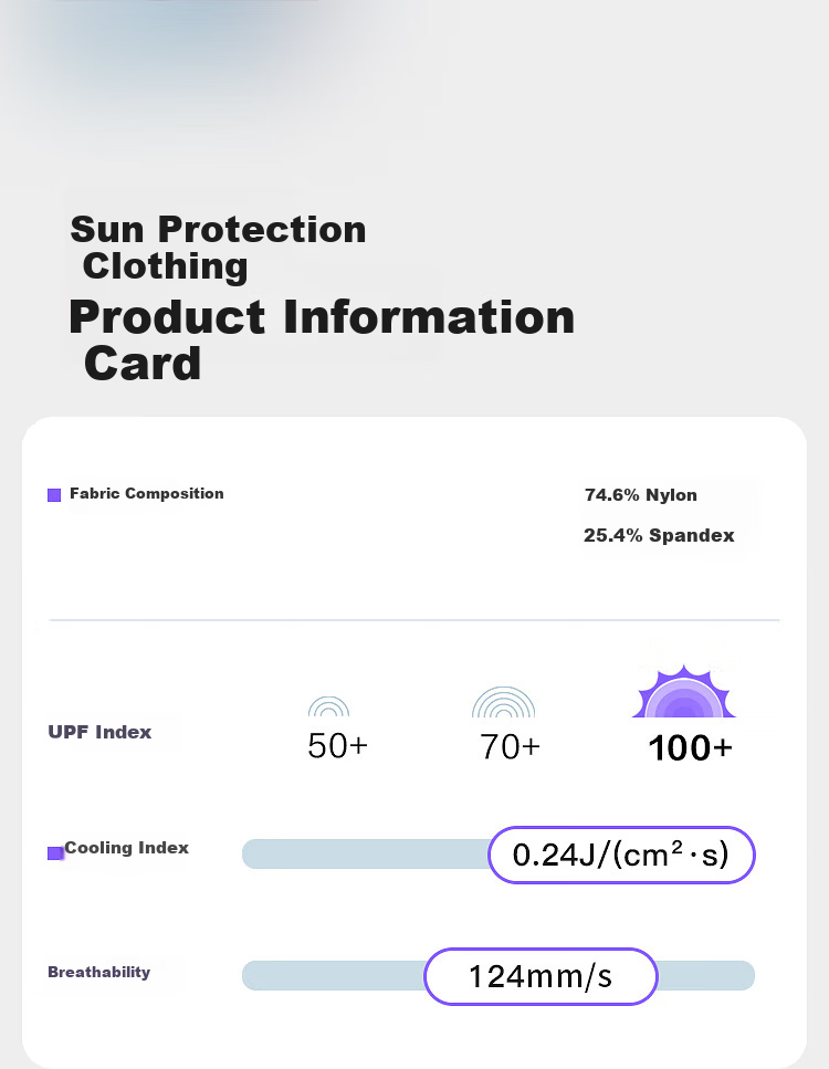 BOSIDENG Summer National Standard Original Yarn Sun Protection Clothing for Girls, UPF100+ UV-Resistant Trendy Outdoor Travel Jacket 12