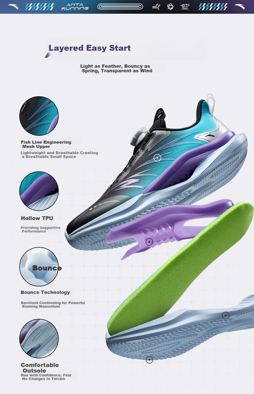 Anta Kids Sports Shoes Yufeng Running Shoes 2026 Summer Boys Breathable Running Shoes Physical Test A12525567H 2