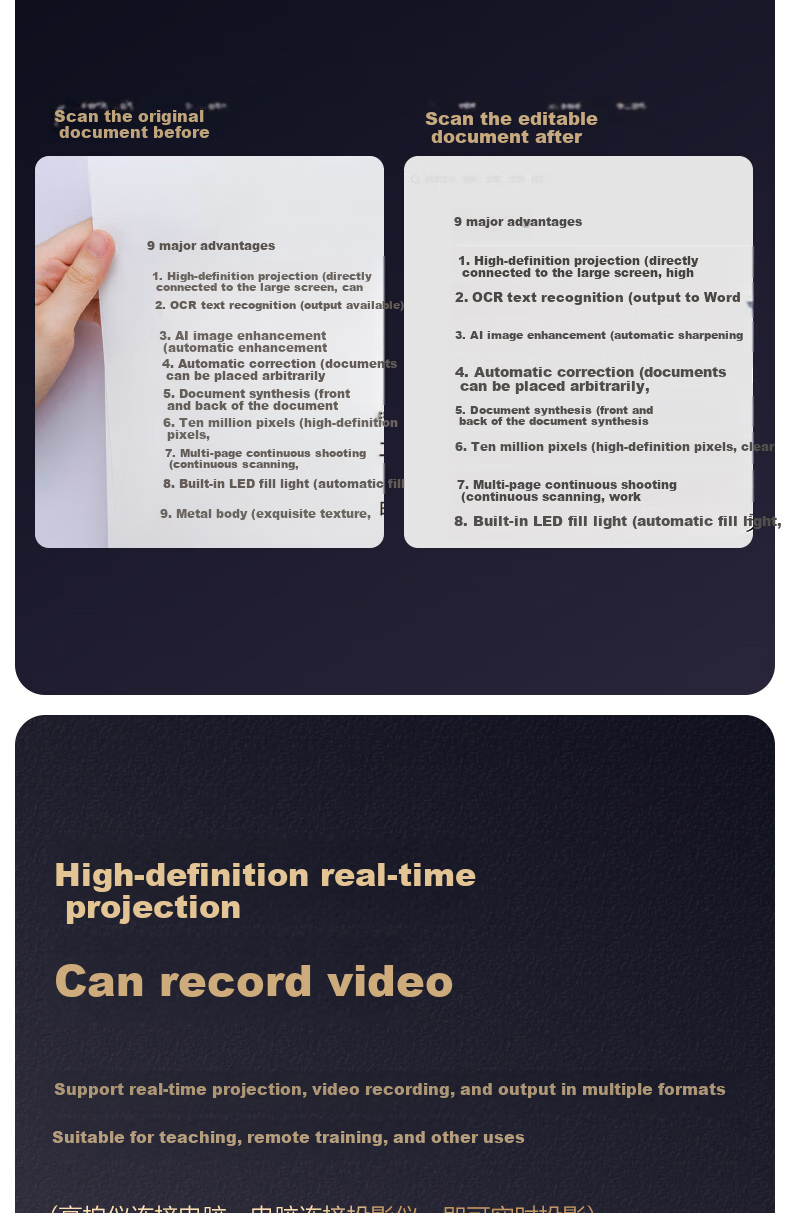 Deli AI Intelligent High-Speed Camera Scanner, Video Display Stand with 18 Million Pixels, Automatic Continuous Scanning, Photo File Document Contract Scanning, High-Definition Projection, A3 Soft Base GK336 11