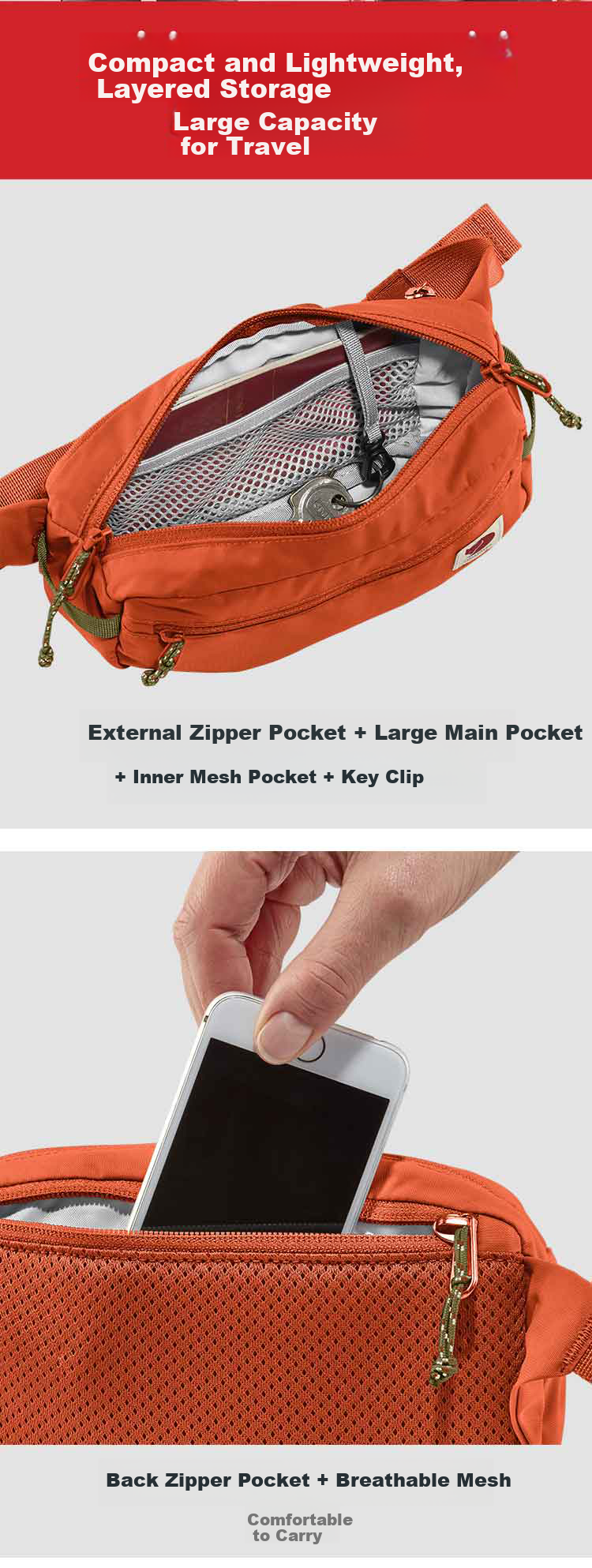 FJALLRAVEN Kanken Classic Crossbody Lightweight Sports Waist Bag 23223-016 Shark Gray 1.5L 3