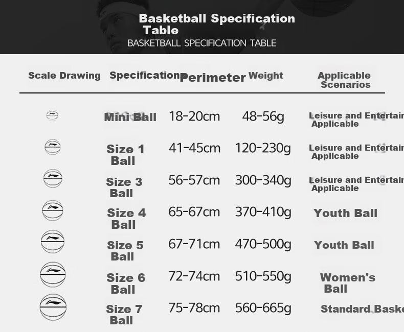 Under Armour Basketball, for Adults And Middle School Students, Training-Specific, Indoor And Outdoor Use, Non-Slip, Size 7 Basketball 17