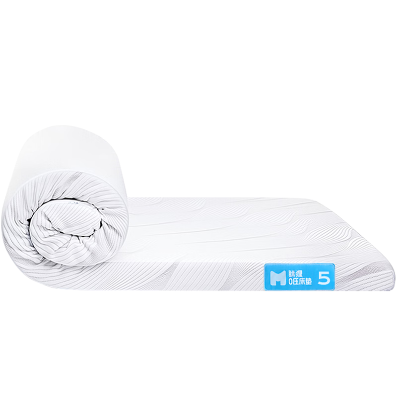 MLILY Student Dormitory Mattress, Memory Foam Bed Pad, Single Tatami Mat, Zero Pressure Soft Thin Mattress, 0.9*1.9m