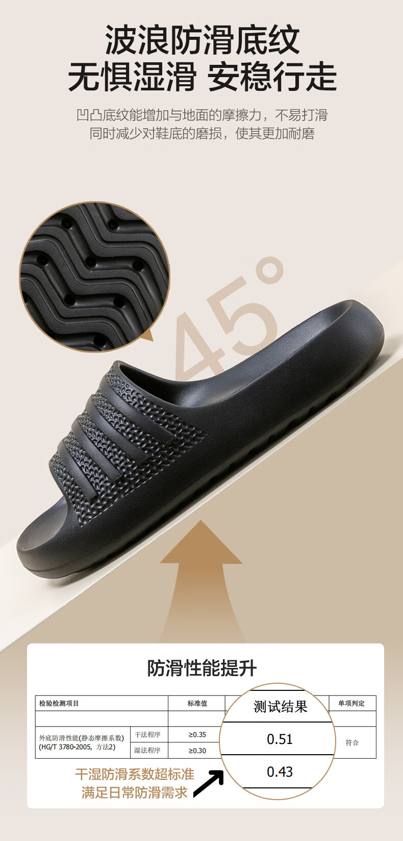 One's Member Antibacterial Non-Slip Fashionable Soft Elastic Thick-Soled Casual Indoor And Outdoor Slippers, Beige, Size 39-40 1