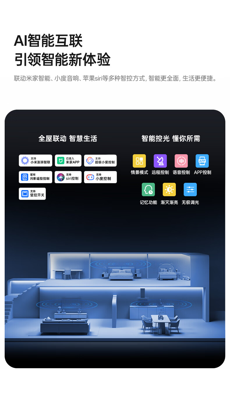 Yueying Haizhiguang Ultra-Bright 4th Generation Full-Spectrum LED Ceiling Light for Children's Master Bedroom And Study Room, Ultra-Thin Seamless Desig 3