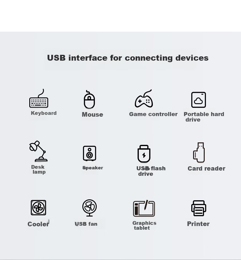 Pisen USB3.0 Hub, High-Speed 4-Port Expansion Dock, One-To Converter, Laptop Desktop Computer Keyboard Mouse Hub Extension Cable, Type-C Powered Hub 8