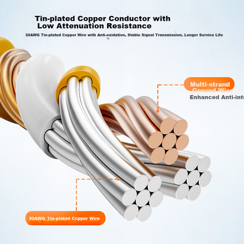 Сетевой кабель CHOSEAL Cat7