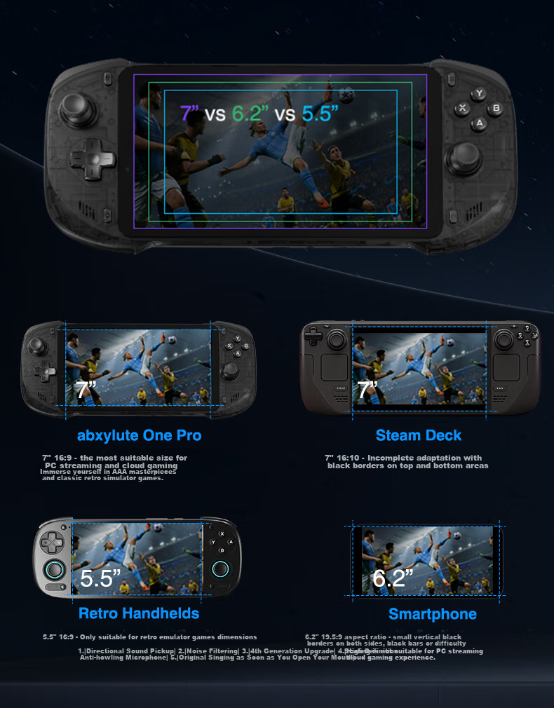 Abxylute One Pro Streaming Cloud Gaming Handheld Console, Portable Game Machine, PC Host Streaming, Cloud Games, Android Games, Massive AAA Titles at Your Fingertips, 4GB+64GB 7