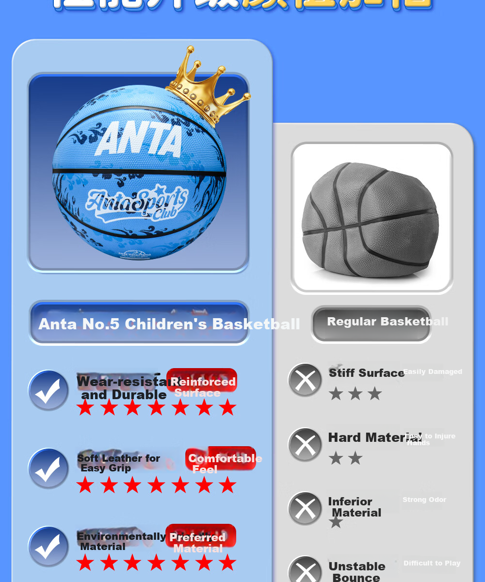 ANTA Basketball, Children's Size 5, for Indoor And Outdoor Use, Durable, Suitable for Cement Courts, Elementary School Students, Teenagers, Outdoor Rubber, Size 5 7