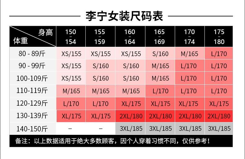 LI-NING Women's Breathable Comfortable Sports Sweatpants Slim Fit Casual Outdoor Fitness Classic Straight Leg Trousers 8