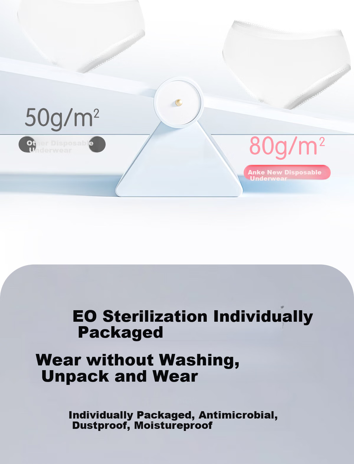Ankexin Pure Cotton Disposable Underwear for Women, 100% Cotton, No-Wash, 15 Individually Wrapped, for Pregnant Women, Menstruation, Travel, Business Trips, XL Size 6