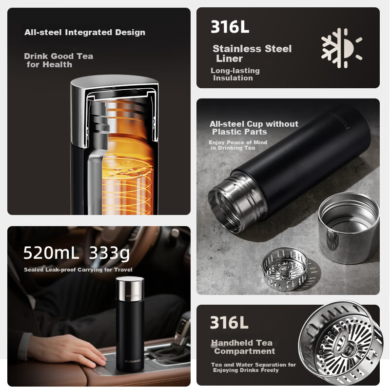 Fuguang Insulated Water Bottle, Large Capacity, for Men And Women, Gift, Student School Thermos Cup, Tea Mug, Birthday Present