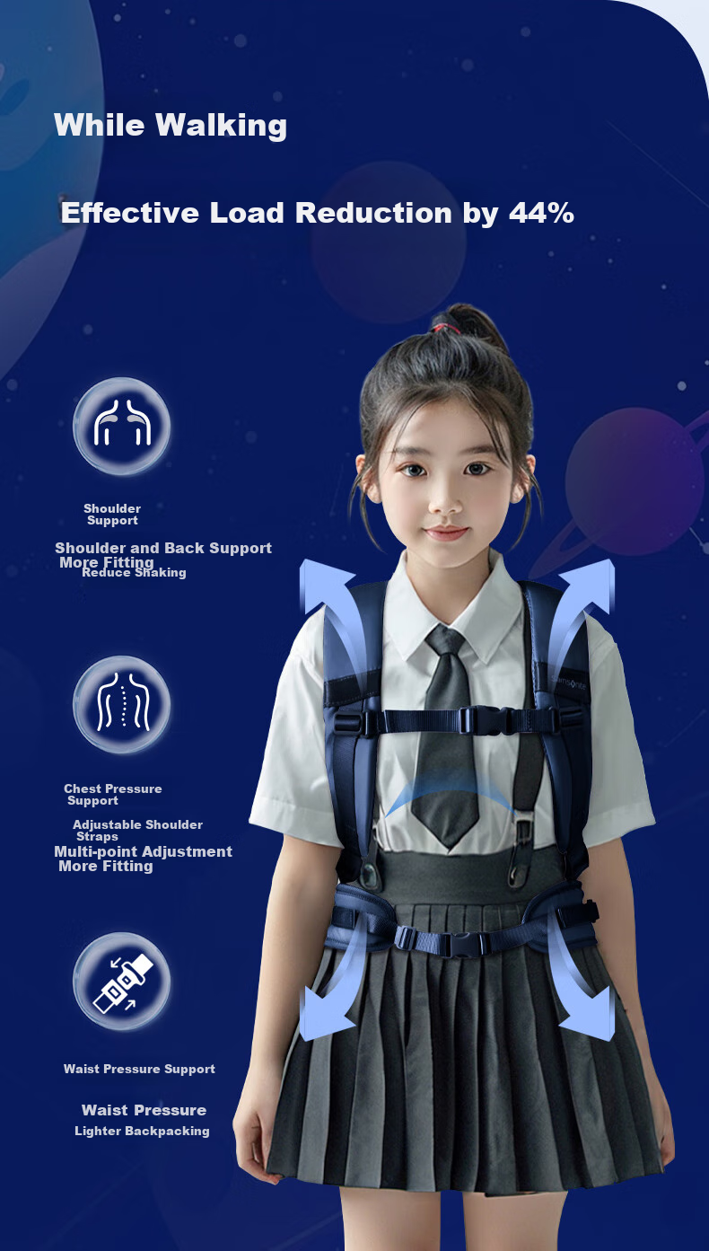 Xinxiuli Student Backpack for Grades 1-5, Children's High-End Antibacterial Lightweight Backpack, Boys' Large Capacity Stylish Schoolbag TU6 4