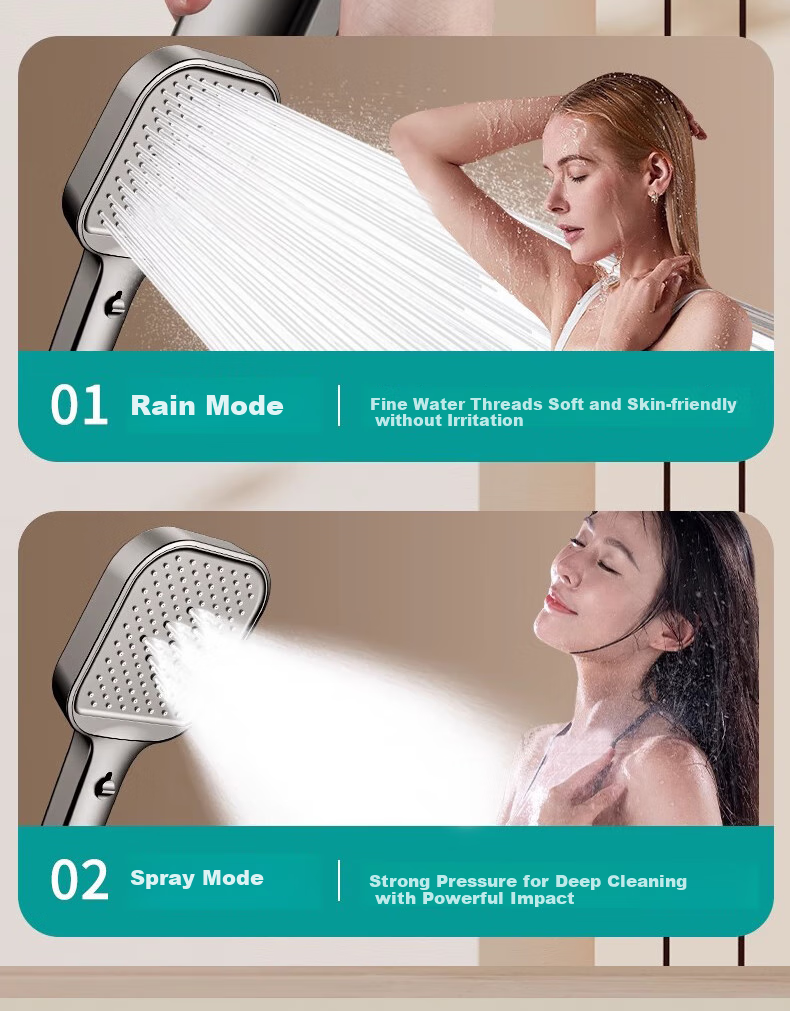 Bangke Shower Head, High-Pressure Handheld Shower Sprayer, Pressurized Shower Head for Home Use, Bathing And Washing, B-SC001 7