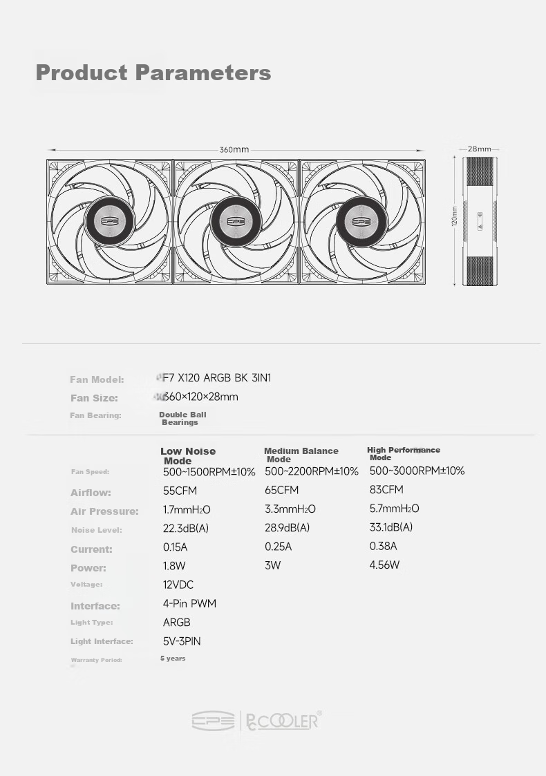 PCCOOLER Light Wing F7 X120R ARGB Three-Pack Black Set, Anti-Leaf 12cm Case Fan, Wireless Building Block/PWM Temperature Control Speed/Double Ball Bearing 15