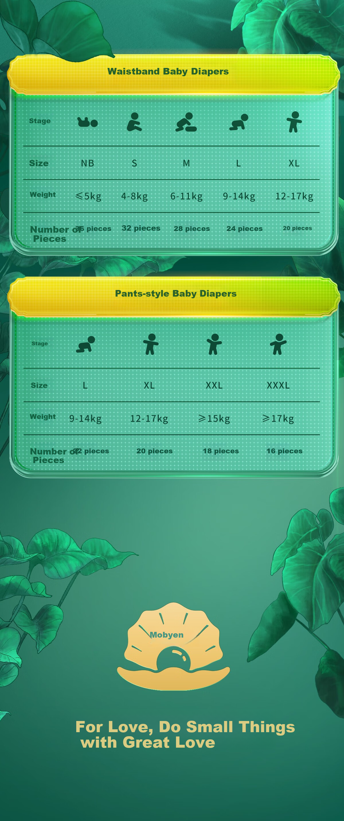 MOBEIEN [10 Times Cleaner Factory] Baby Diapers Breathable Pull-Ups XXL Size 18 Pieces 13