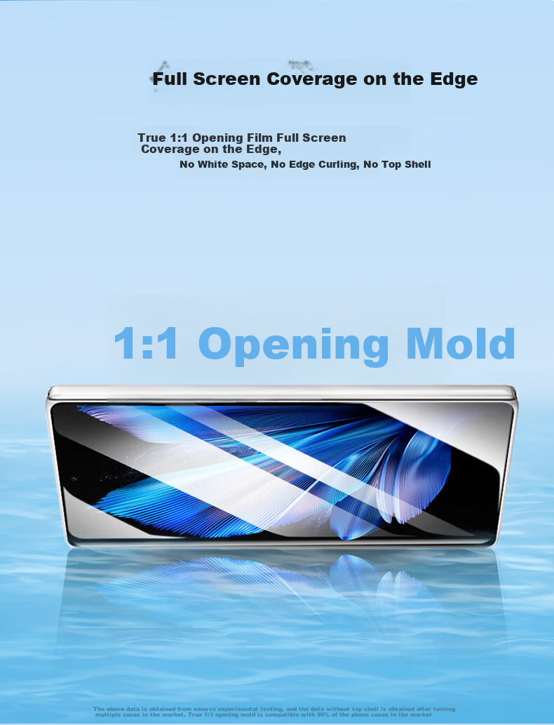 Smorss [2 Pieces] Screen Protector for Vivo XFold3/Pro, Non-Tempered Hydrogel Film for XFold3 Foldable Screen, Full Coverage Anti-Drop Anti-Fingerprint Protective Front Film 1