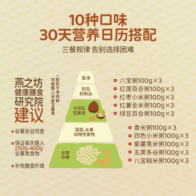 燕之坊30日五谷杂粮粥100g*30袋早餐腊八粥八宝小米粥春节送礼福利礼盒