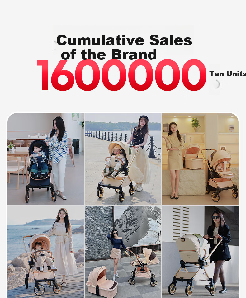 Welebao Huhangjia Baby Stroller Convertible Recline One-Key Folding Reversible High Landscape Lightweight Newborn Infant Pushchair B 5