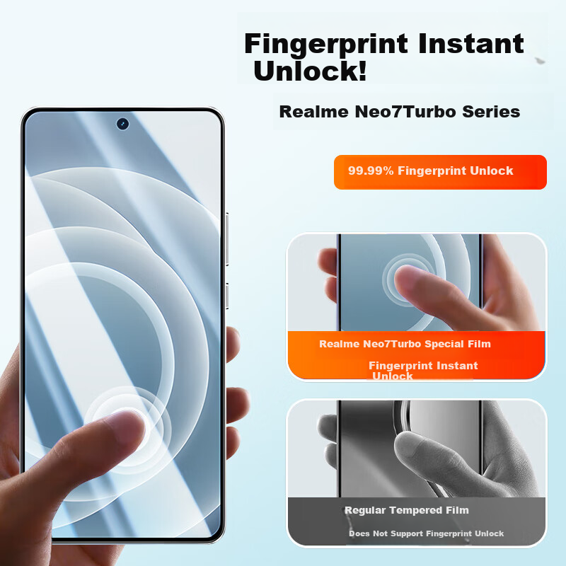 Защитное стекло LANGLING для Realme Neo7 Turbo, 2 шт., закаленное, полное покрытие, HD, противоударное, защита от отпечатков пальцев, без черной рамки