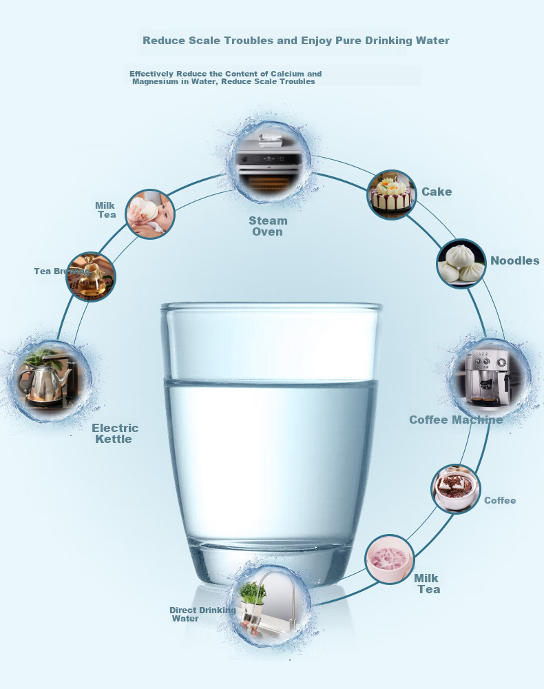 Everpure Home Direct Drinking Water System, 5-Stage Filtration with Zero Wastewater, Suitable for Mothers And Babies, Retains Minerals, Water Purifier Softener Sing-ESO6 3