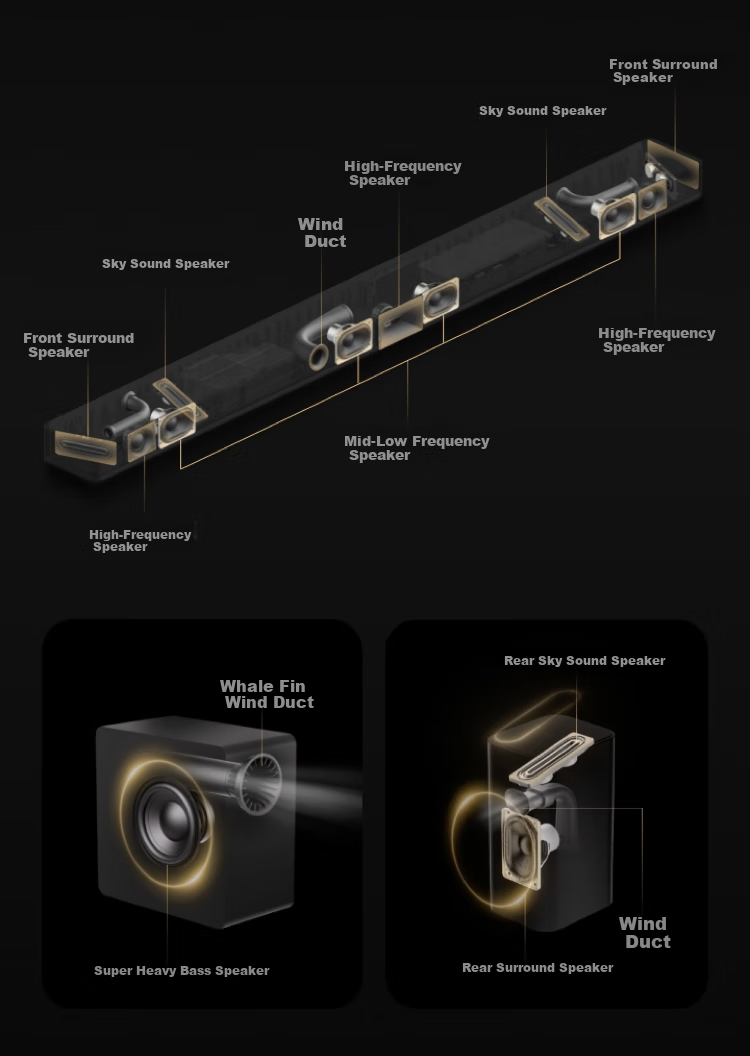 HUAWEI Yuexiang Home Theater 7.1.4 Xingkong Sound Field, Whale Fin Ultra-Heavy Bass, Soundbar Home Theater, Projector TV Gaming Speaker, Mate TV Perfect Companio 7